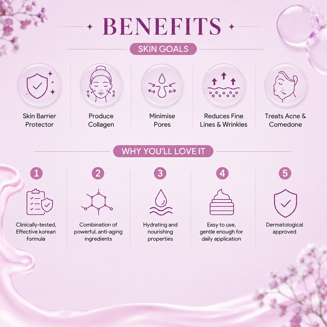 BotoxVive Night SkinCare