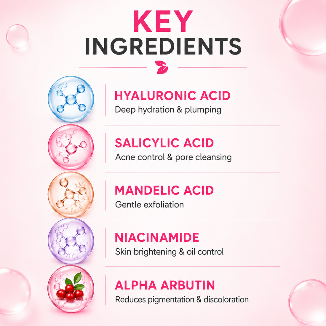 Clarionic Face Wash